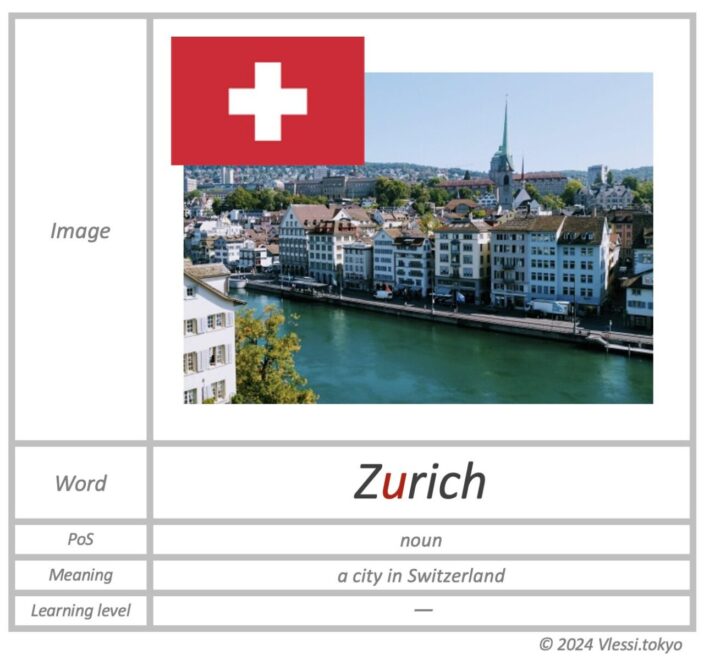 Zurich in detail