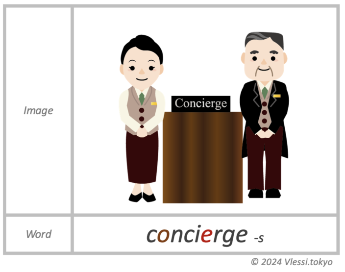 The image of concierge