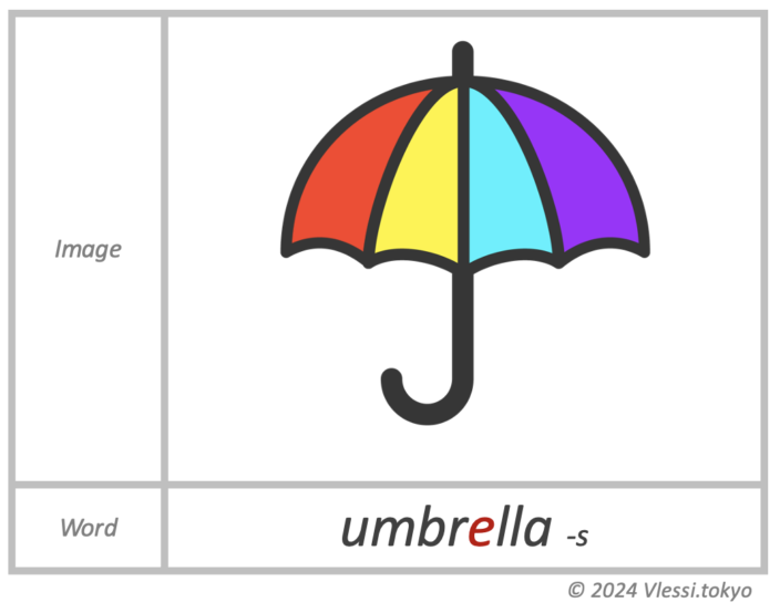 the image of umbrella