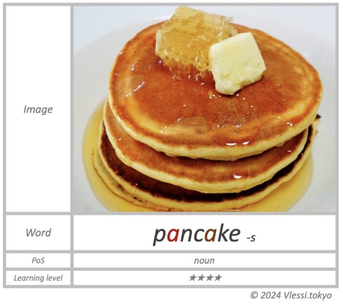 The image of pancake